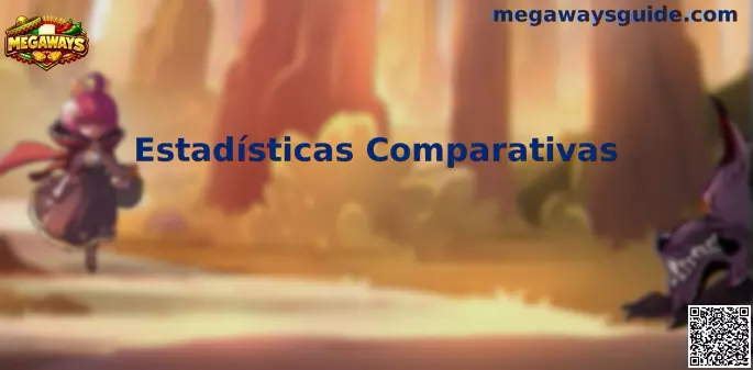 Estadísticas comparativas Megaways México