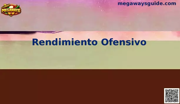 Gráfico conceptual de Rendimiento Ofensivo en el Mundial de Fútbol